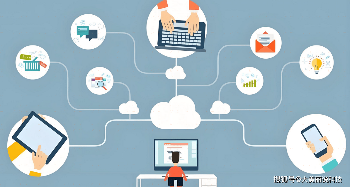 終端安全防護系統 企業數據處理的守護神